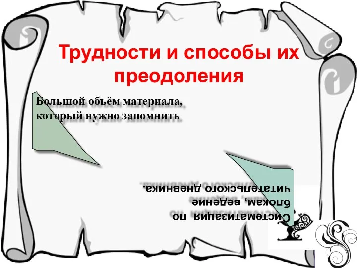 Трудности и способы их преодоления Большой объём материала, который нужно запомнить