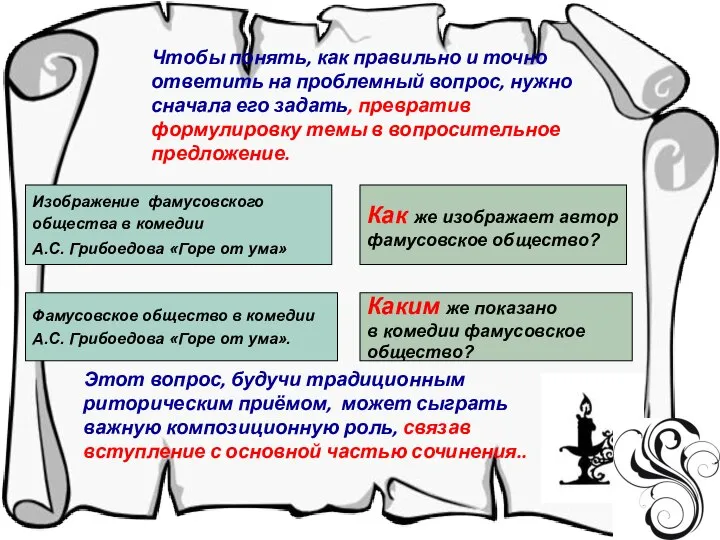 Чтобы понять, как правильно и точно ответить на проблемный вопрос, нужно