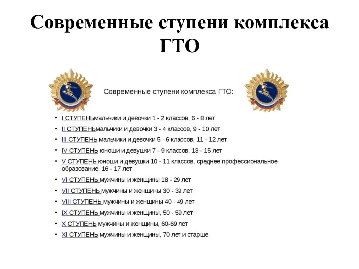 Современные ступени комплекса ГТО