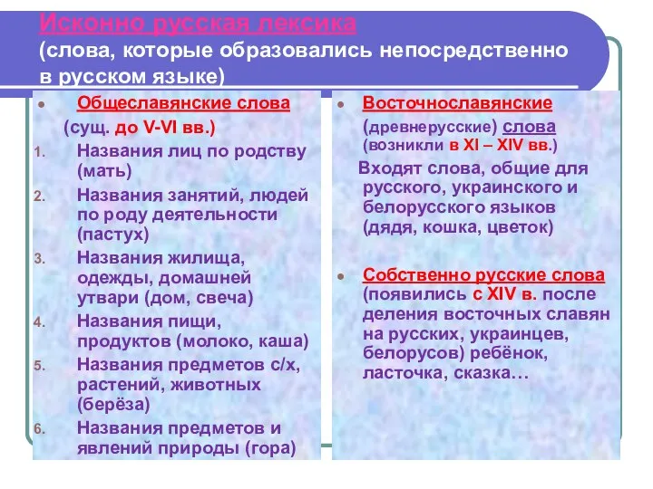 Исконно русская лексика (слова, которые образовались непосредственно в русском языке) Общеславянские