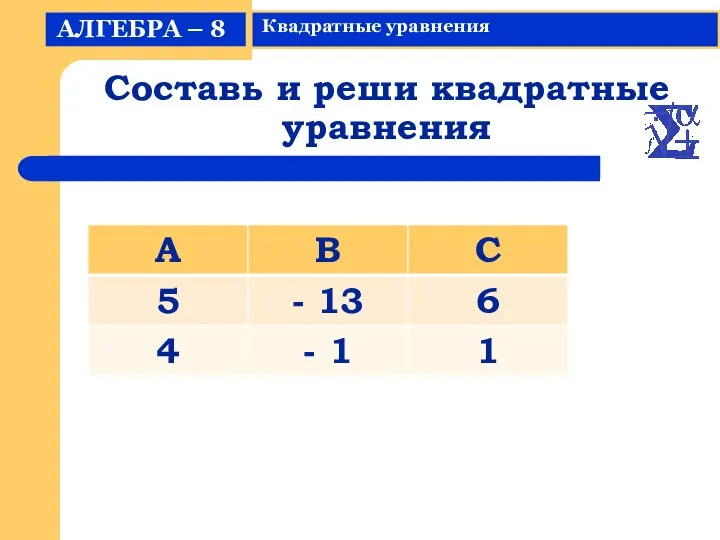 Составь и реши квадратные уравнения