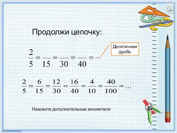 Продолжи цепочку: Десятичная дробь Назовите дополнительные множители