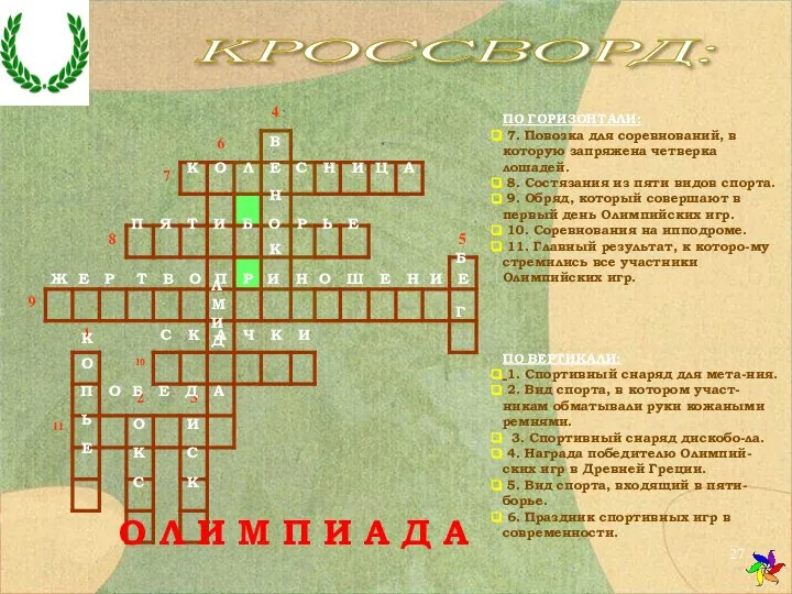 ПО ГОРИЗОНТАЛИ: 7. Повозка для соревнований, в которую запряжена четверка лошадей.