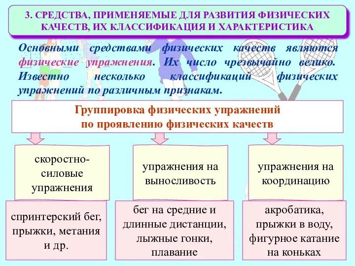 3. СРЕДСТВА, ПРИМЕНЯЕМЫЕ ДЛЯ РАЗВИТИЯ ФИЗИЧЕСКИХ КАЧЕСТВ, ИХ КЛАССИФИКАЦИЯ И ХАРАКТЕРИСТИКА