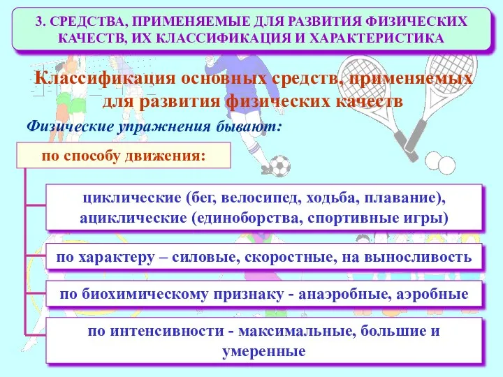 3. СРЕДСТВА, ПРИМЕНЯЕМЫЕ ДЛЯ РАЗВИТИЯ ФИЗИЧЕСКИХ КАЧЕСТВ, ИХ КЛАССИФИКАЦИЯ И ХАРАКТЕРИСТИКА