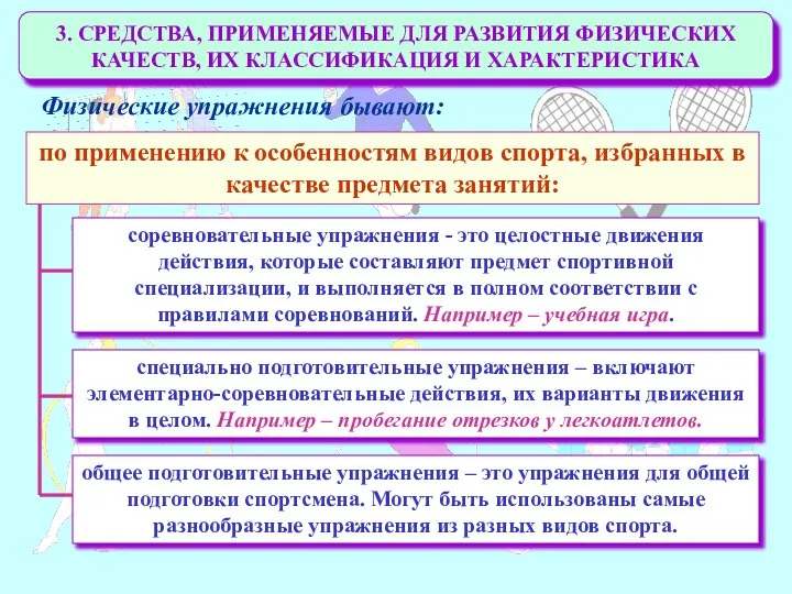 3. СРЕДСТВА, ПРИМЕНЯЕМЫЕ ДЛЯ РАЗВИТИЯ ФИЗИЧЕСКИХ КАЧЕСТВ, ИХ КЛАССИФИКАЦИЯ И ХАРАКТЕРИСТИКА