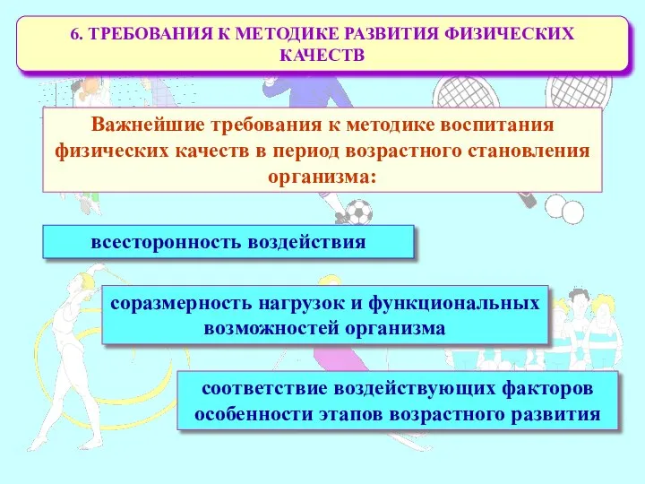 6. ТРЕБОВАНИЯ К МЕТОДИКЕ РАЗВИТИЯ ФИЗИЧЕСКИХ КАЧЕСТВ Важнейшие требования к методике