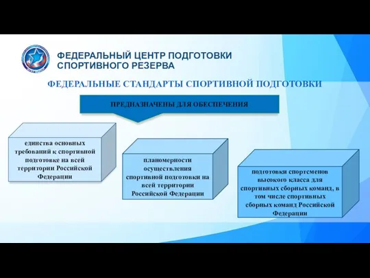 ФЕДЕРАЛЬНЫЕ СТАНДАРТЫ СПОРТИВНОЙ ПОДГОТОВКИ ПРЕДНАЗНАЧЕНЫ ДЛЯ ОБЕСПЕЧЕНИЯ единства основных требований к