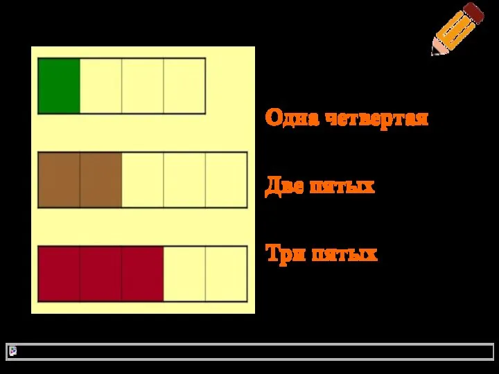 Одна четвертая Две пятых Три пятых