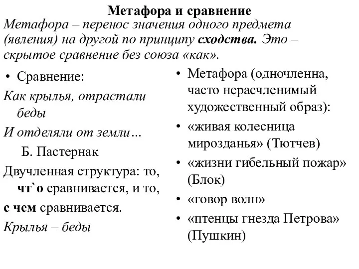 Метафора и сравнение Сравнение: Как крылья, отрастали беды И отделяли от