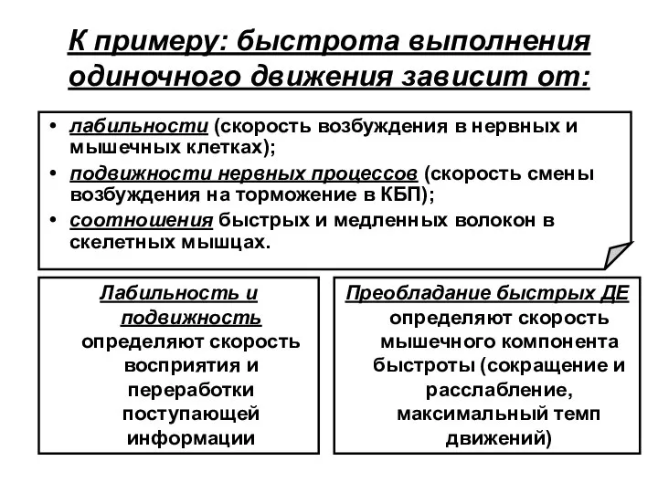 К примеру: быстрота выполнения одиночного движения зависит от: Лабильность и подвижность