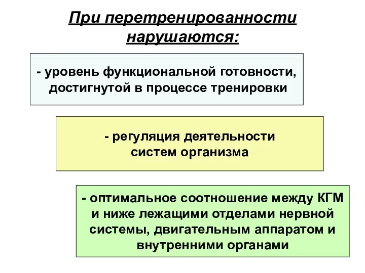 При перетренированности нарушаются: - уровень функциональной готовности, достигнутой в процессе тренировки