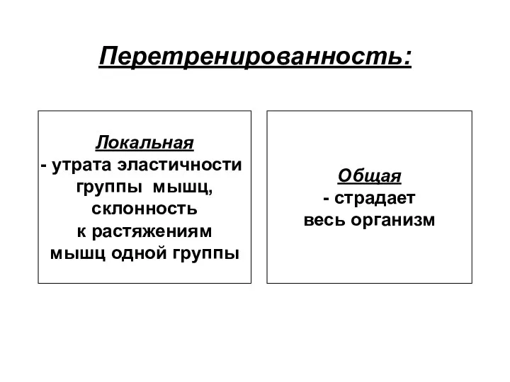 Перетренированность: Локальная утрата эластичности группы мышц, склонность к растяжениям мышц одной