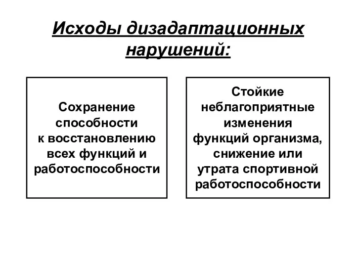 Исходы дизадаптационных нарушений: Сохранение способности к восстановлению всех функций и работоспособности