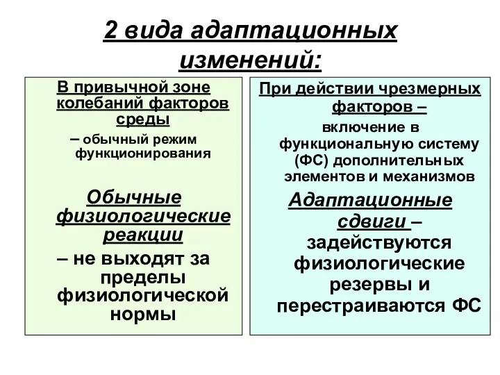 2 вида адаптационных изменений: В привычной зоне колебаний факторов среды –