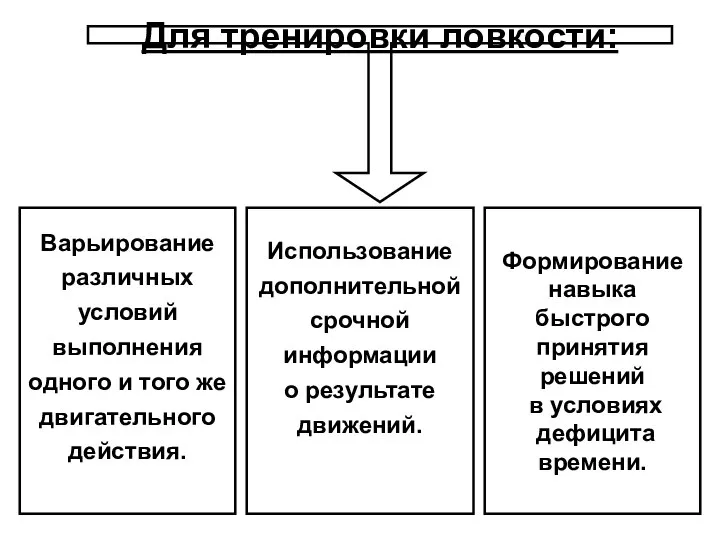 Для тренировки ловкости: Варьирование различных условий выполнения одного и того же