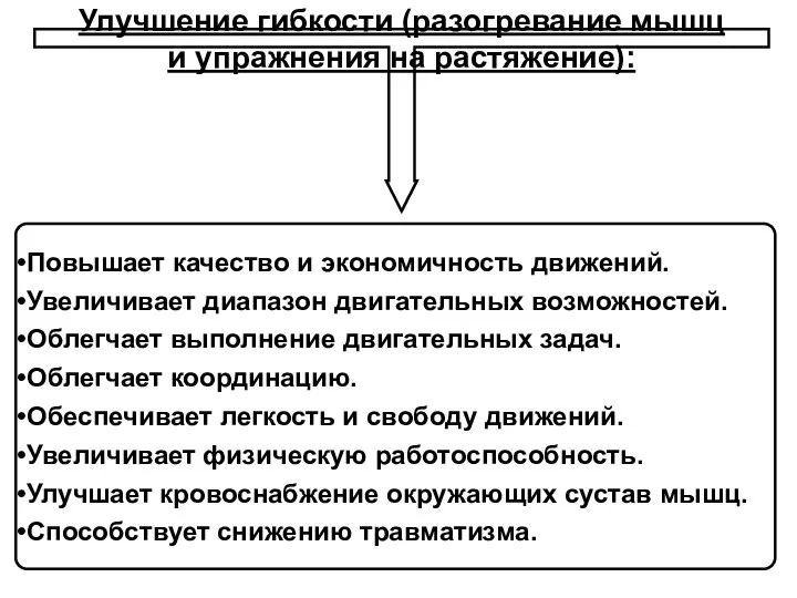 Улучшение гибкости (разогревание мышц и упражнения на растяжение): Повышает качество и