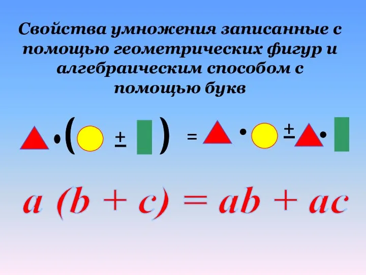 + = + a (b + c) = аb + ac