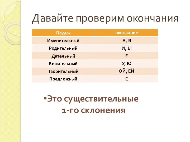 Давайте проверим окончания У кого такие окончания? Это существительные 1-го склонения