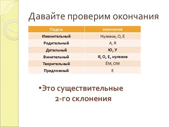 Давайте проверим окончания У кого такие окончания? Это существительные 2-го склонения