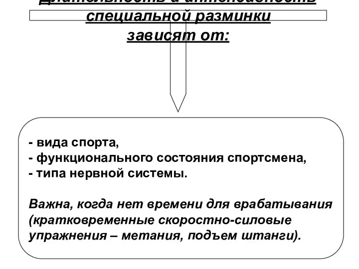 - вида спорта, - функционального состояния спортсмена, - типа нервной системы.