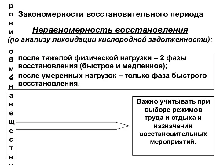 Неравномерность восстановления (по анализу ликвидации кислородной задолженности): Важно учитывать при выборе