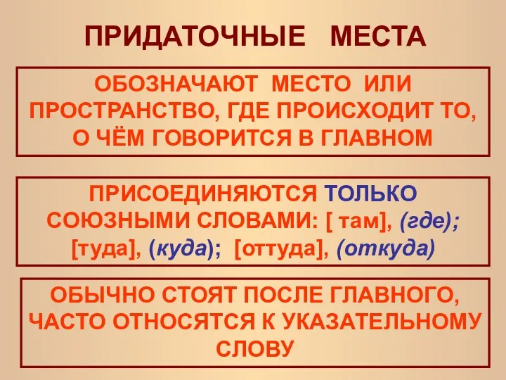 ПРИДАТОЧНЫЕ МЕСТА ОБОЗНАЧАЮТ МЕСТО ИЛИ ПРОСТРАНСТВО, ГДЕ ПРОИСХОДИТ ТО, О ЧЁМ