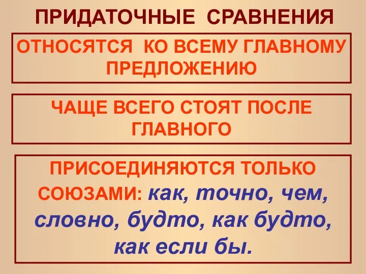 ПРИДАТОЧНЫЕ СРАВНЕНИЯ ОТНОСЯТСЯ КО ВСЕМУ ГЛАВНОМУ ПРЕДЛОЖЕНИЮ ЧАЩЕ ВСЕГО СТОЯТ ПОСЛЕ