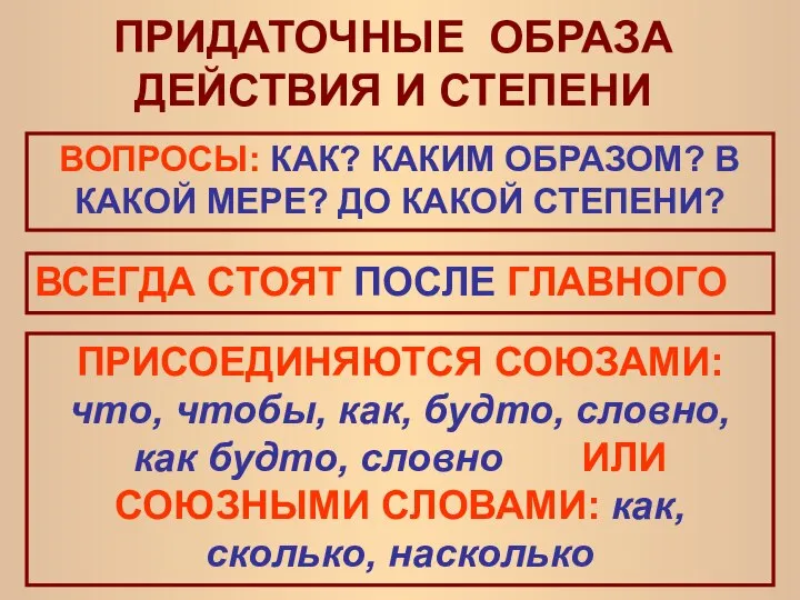 ПРИДАТОЧНЫЕ ОБРАЗА ДЕЙСТВИЯ И СТЕПЕНИ ВОПРОСЫ: КАК? КАКИМ ОБРАЗОМ? В КАКОЙ