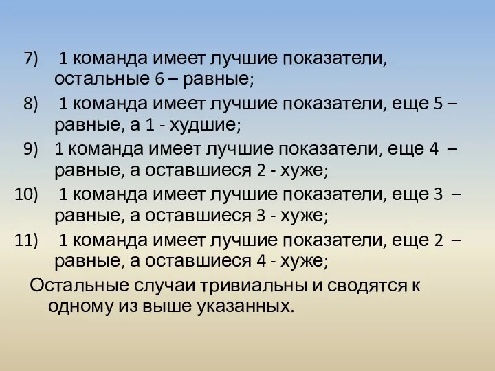 1 команда имеет лучшие показатели, остальные 6 – равные; 1 команда