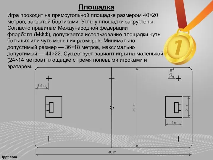 Площадка Игра проходит на прямоугольной площадке размером 40×20 метров, закрытой бортиками.