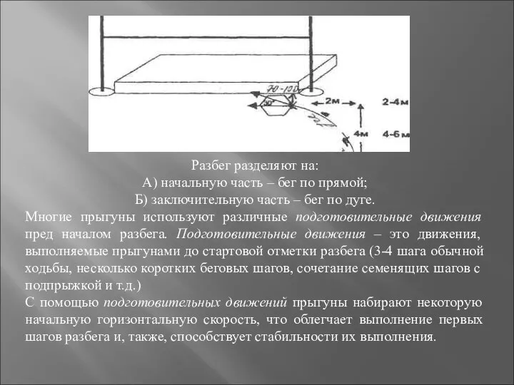 Разбег разделяют на: А) начальную часть – бег по прямой; Б)