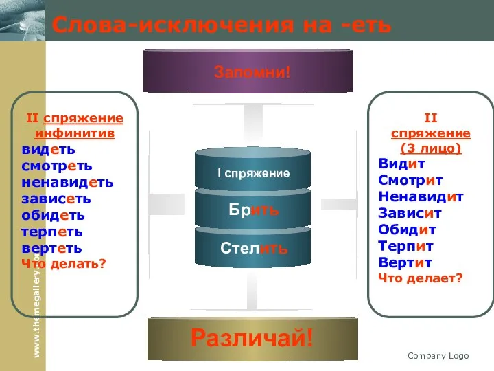 Company Logo Слова-исключения на -еть