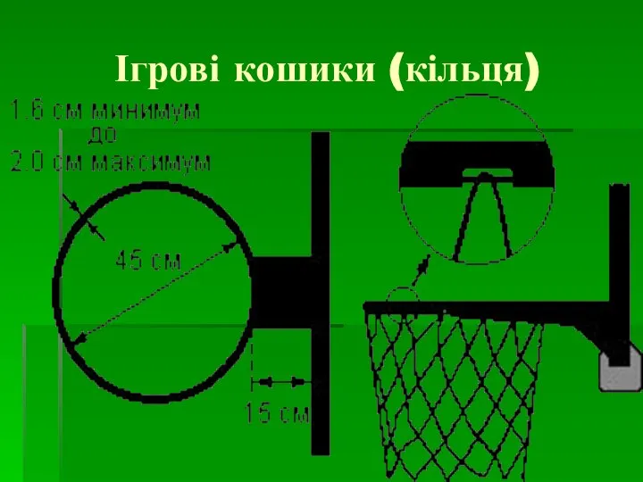 Ігрові кошики (кільця)