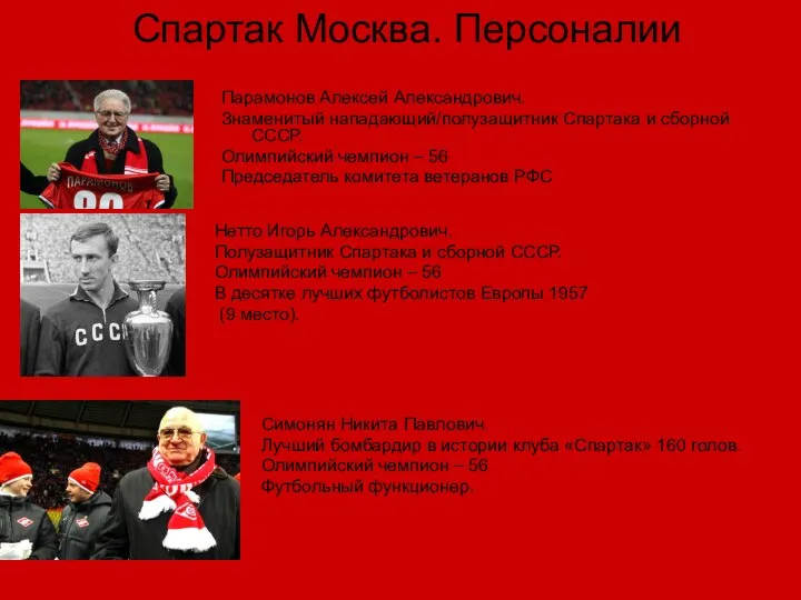 Спартак Москва. Персоналии Нетто Игорь Александрович. Полузащитник Спартака и сборной СССР.