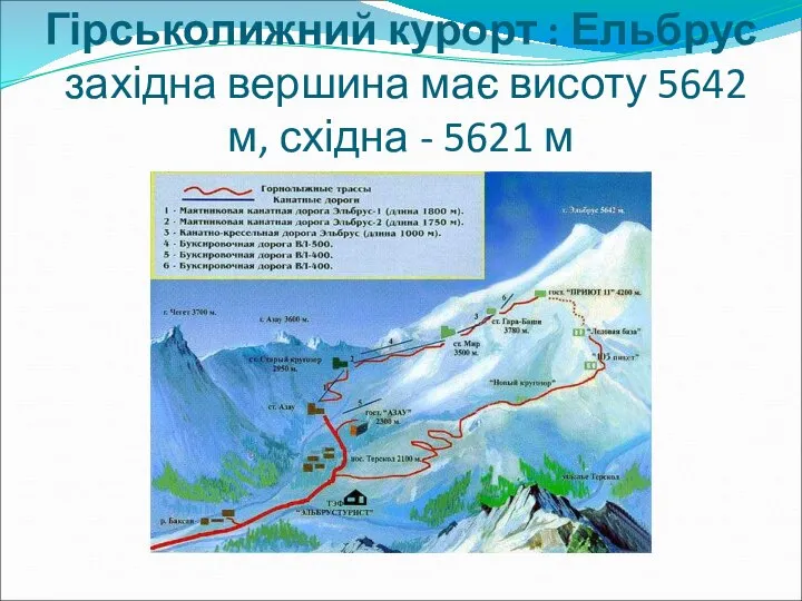 Гірськолижний курорт : Ельбрус західна вершина має висоту 5642 м, східна - 5621 м