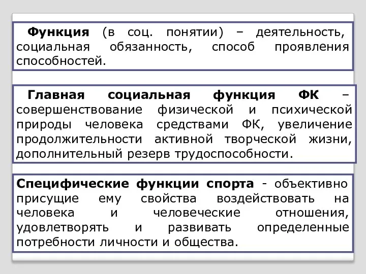 Функция (в соц. понятии) – деятельность, социальная обязанность, способ проявления способностей.