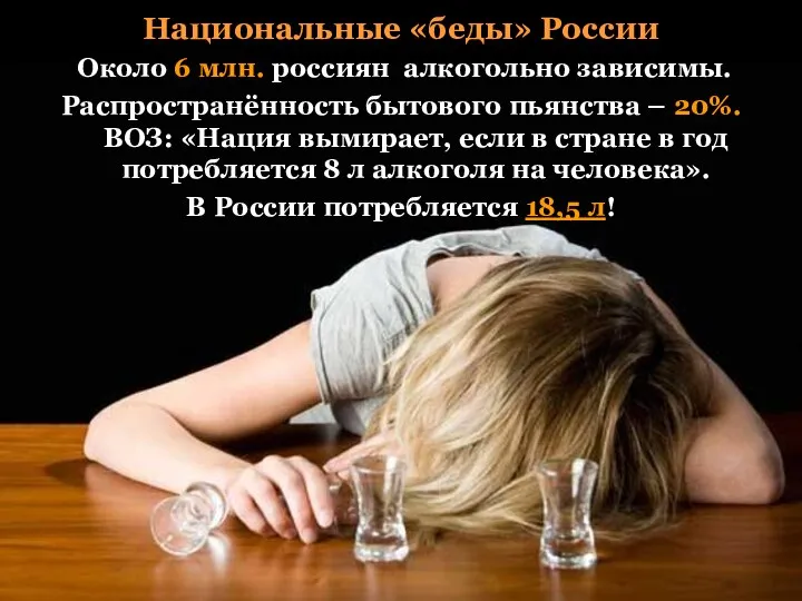 Национальные «беды» России Около 6 млн. россиян алкогольно зависимы. Распространённость бытового