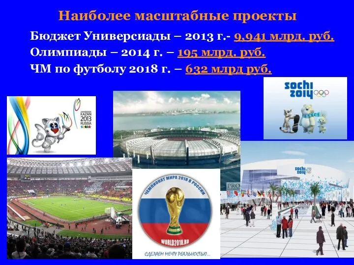 Наиболее масштабные проекты Бюджет Универсиады – 2013 г.- 9,941 млрд. руб.