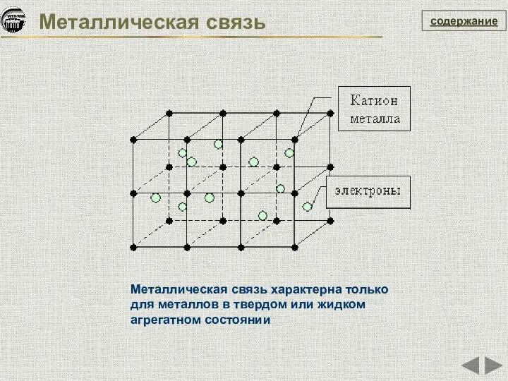 содержание Металлическая связь Металлическая связь характерна только для металлов в твердом или жидком агрегатном состоянии