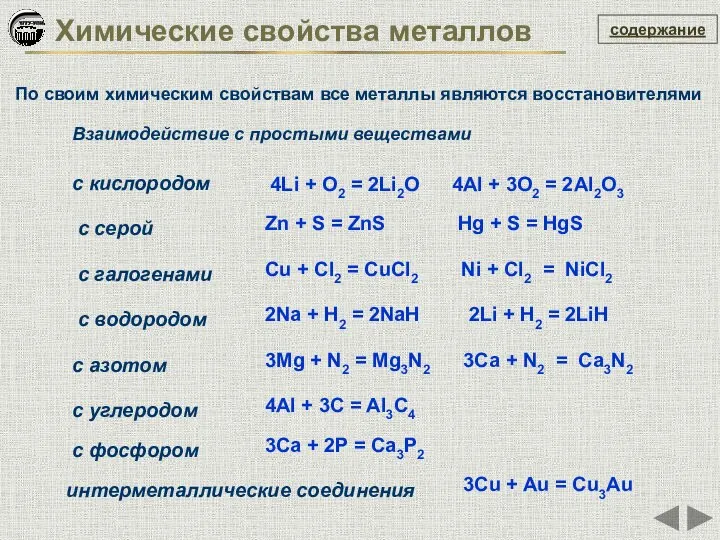 содержание Химические свойства металлов По своим химическим свойствам все металлы являются