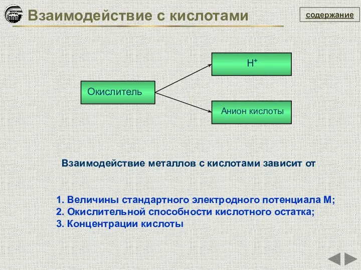 Взаимодействие с кислотами содержание Окислитель Н+ Анион кислоты 1. Величины стандартного