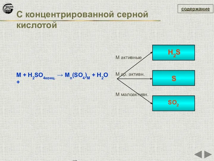 содержание С концентрированной серной кислотой М + H2SO4конц. → Мn(SO4)M +