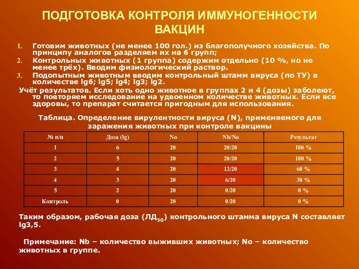 ПОДГОТОВКА КОНТРОЛЯ ИММУНОГЕННОСТИ ВАКЦИН Готовим животных (не менее 100 гол.) из