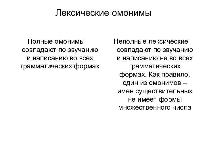 Лексические омонимы Полные омонимы совпадают по звучанию и написанию во всех