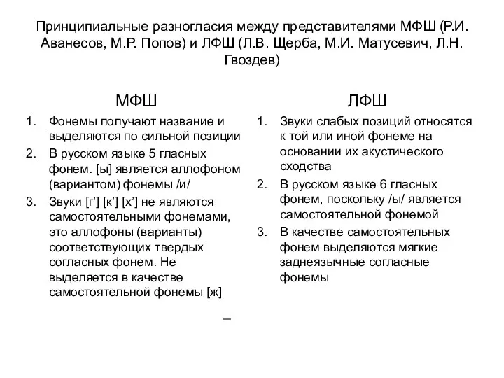 Принципиальные разногласия между представителями МФШ (Р.И. Аванесов, М.Р. Попов) и ЛФШ