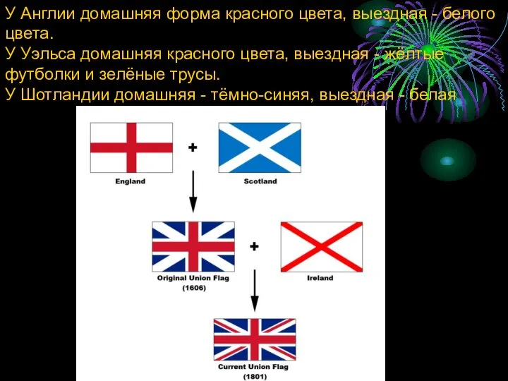 У Англии домашняя форма красного цвета, выездная - белого цвета. У