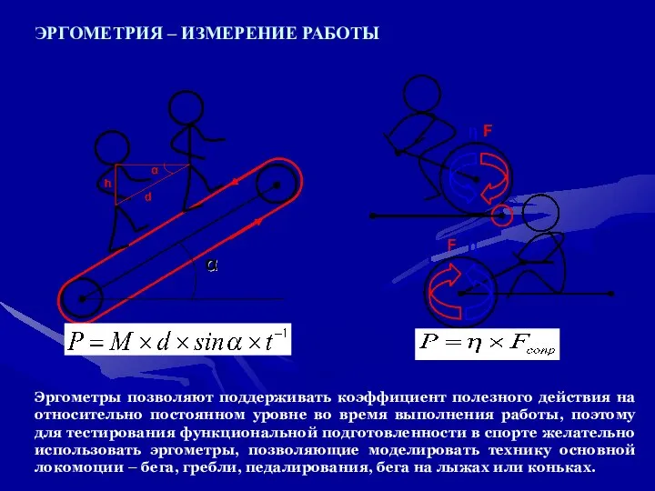 ЭРГОМЕТРИЯ – ИЗМЕРЕНИЕ РАБОТЫ Эргометры позволяют поддерживать коэффициент полезного действия на