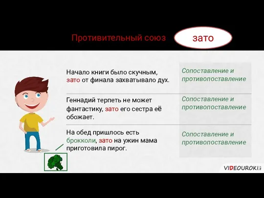 Начало книги было скучным, зато от финала захватывало дух. Сопоставление и