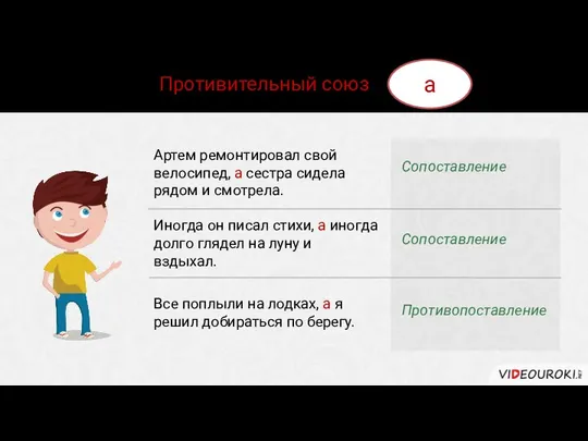 Артем ремонтировал свой велосипед, а сестра сидела рядом и смотрела. Сопоставление